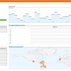 analytics-tiempo-real