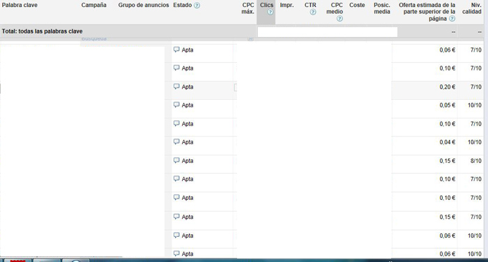 nivel-calidad-adwords nivel-calidad-adwords