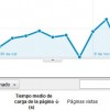 velocidad-analytics