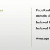 blog-analyzer
