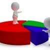 metricas en adwords