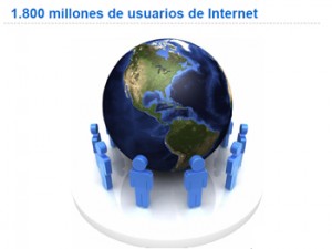 audiencia de internet