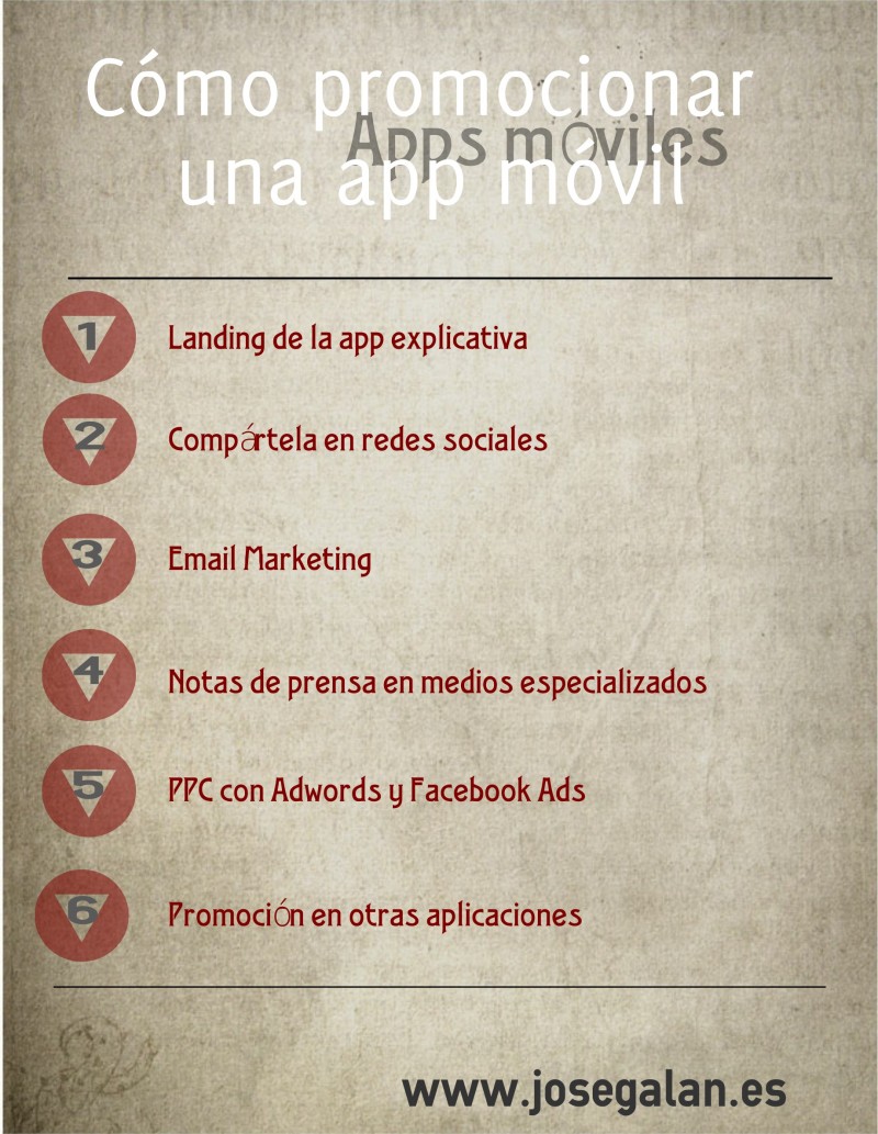 apps moviles e1452877960943 Cómo promocionar una app móvil