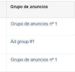grupo anuncios Diccionario de Google Adwords