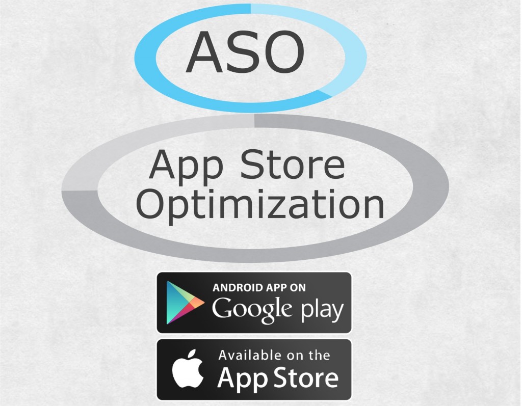 ASO