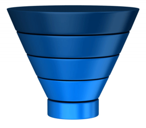 ratio de conversion