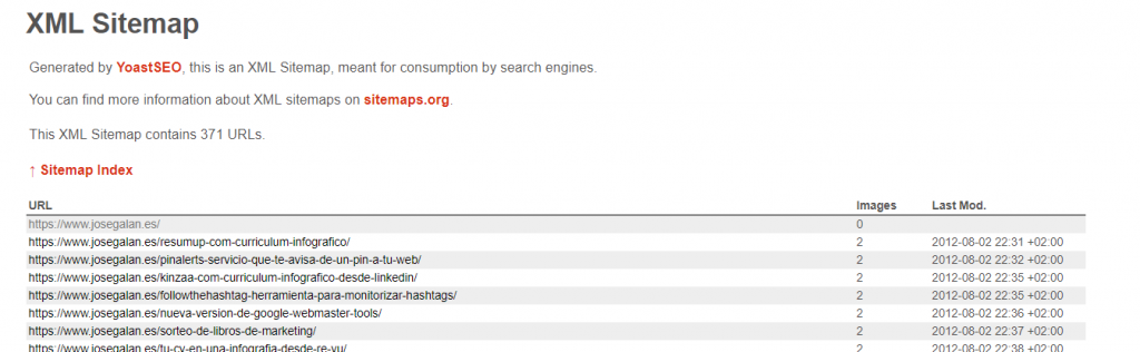 sitemap yoast