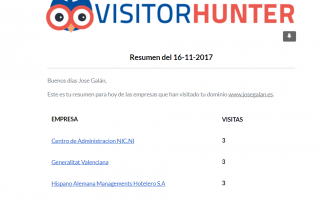 reporte visitor hunter