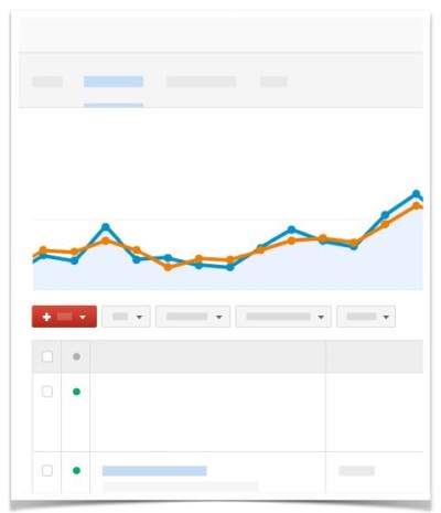 monitorizar marketing online