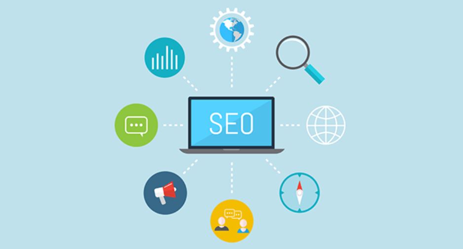 Vias De Backlinks Como Diferencial Competitivo Na Pandemia