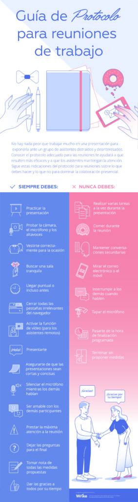 protocolo reuniones de trabajo