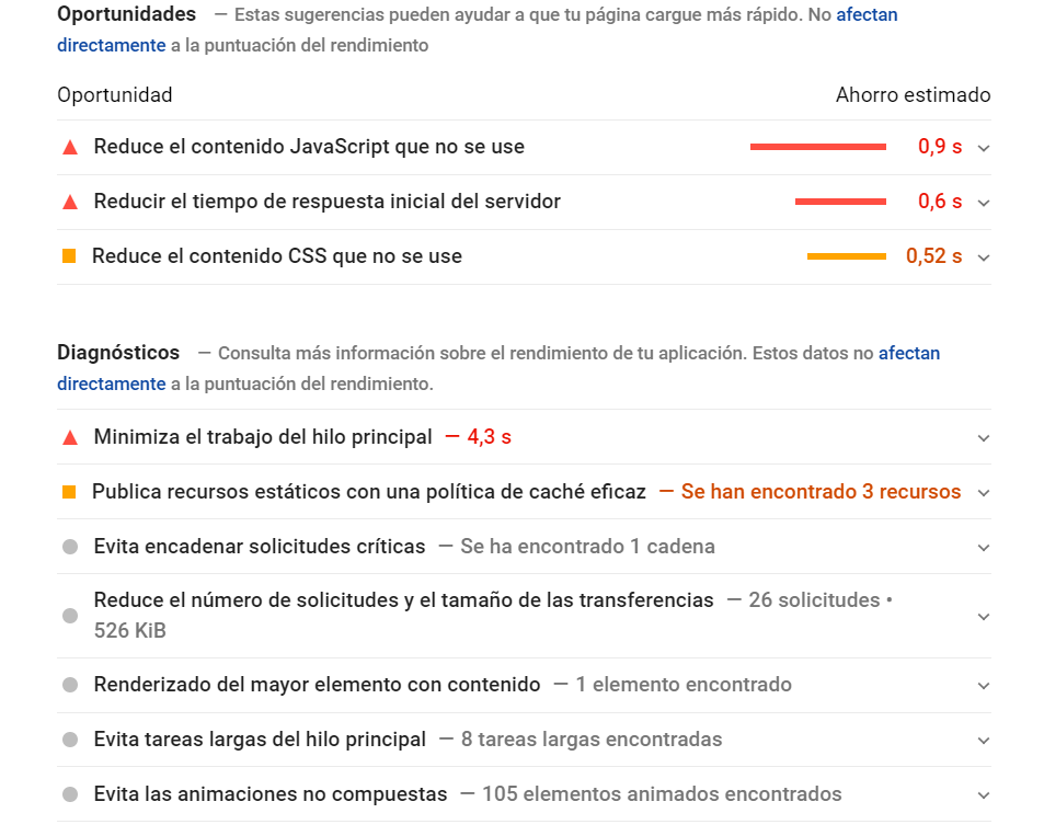 oportunidades google page speed