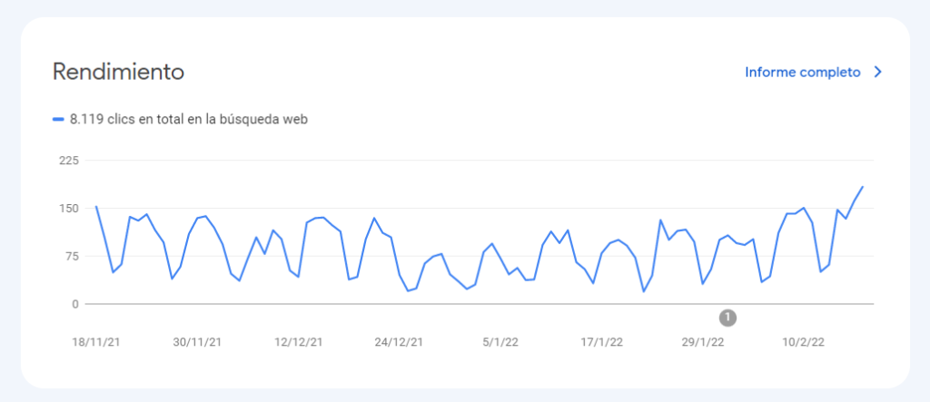 google search console