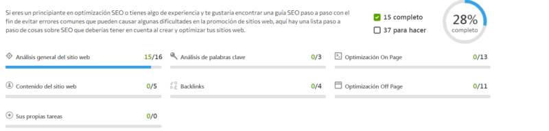 plan de marketing se ranking