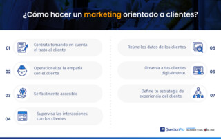infografía marketing orientado a clientes