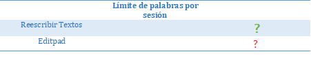 limite-palabra