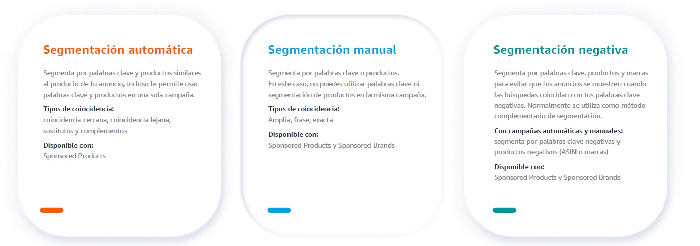 segmentaciones amazon