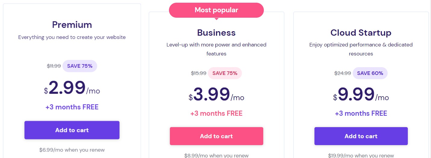 precio hosting ejemplos