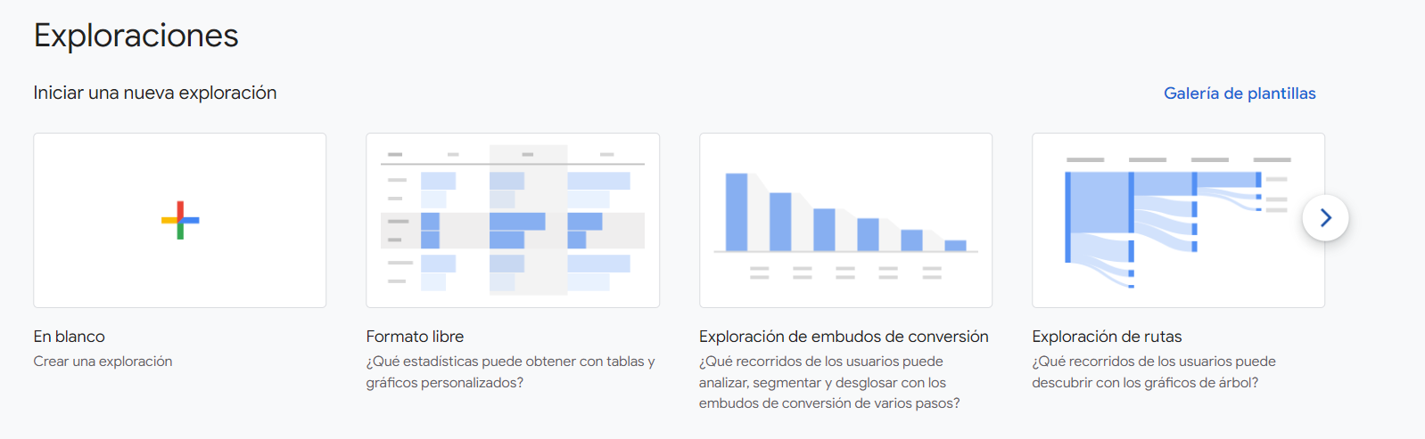 exploraciones google analytics 4