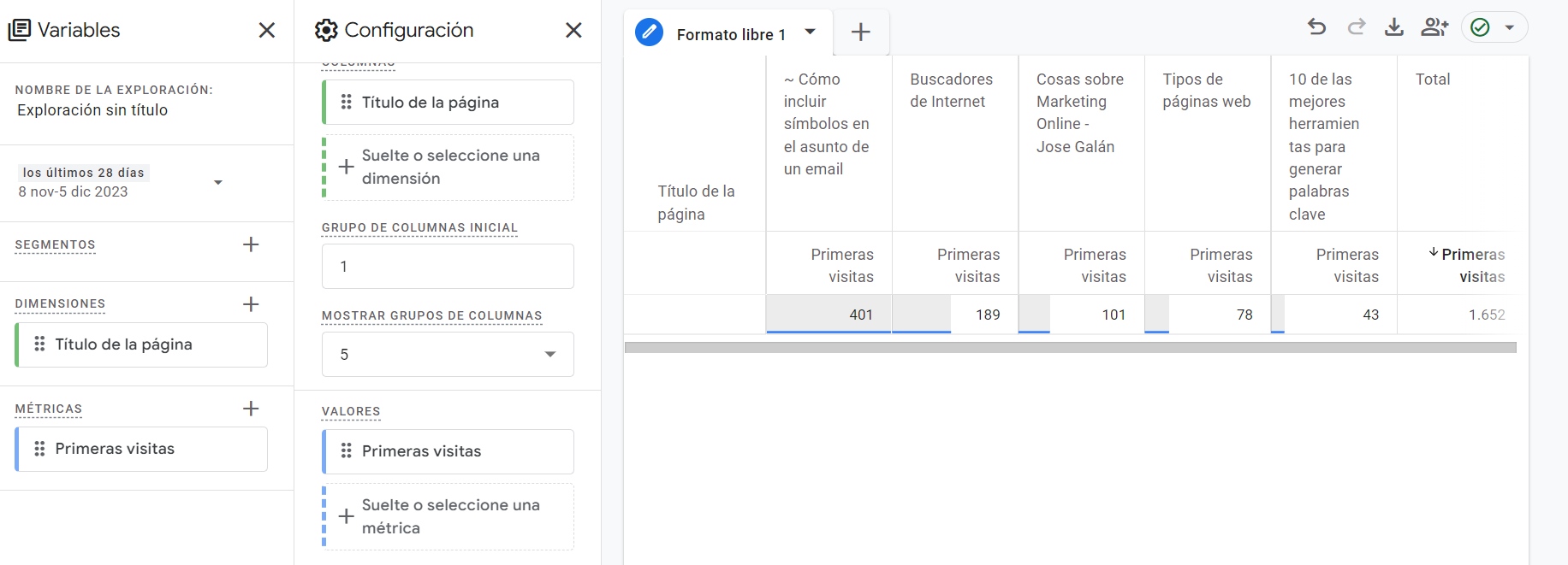 flujo de datos ga4